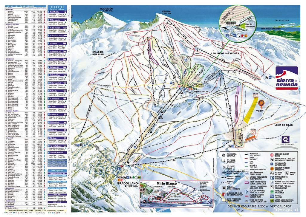 Apartamento Estudio Los Valles Asn Sierra Nevada Kültér fotó